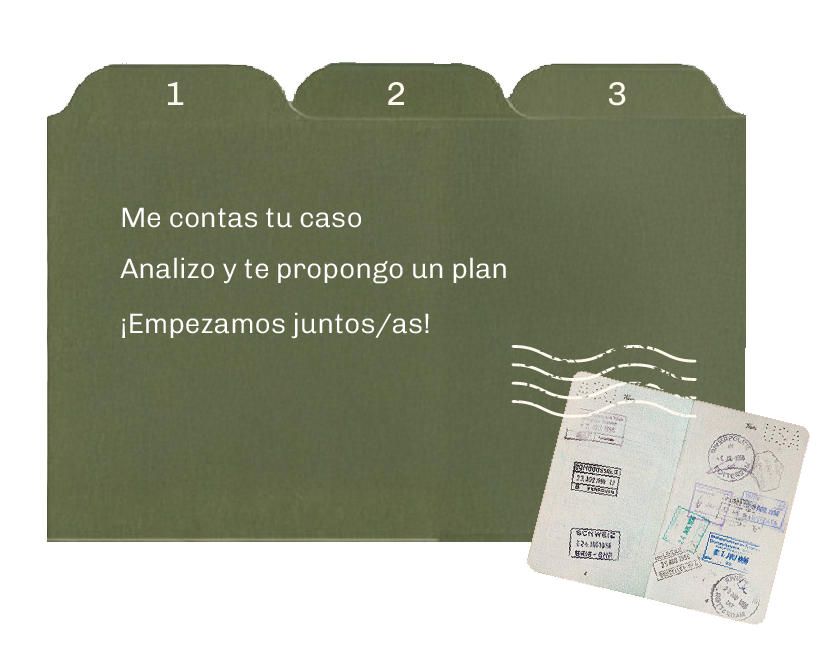 fichas con proceso de trabajo